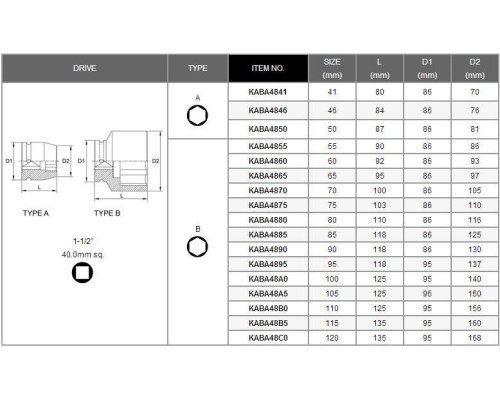 Головка ударная TOPTUL 1-1/2" 65мм KABA4865