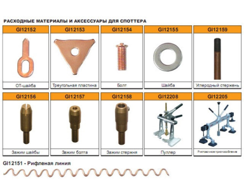OT-шайба для споттера 50шт. G.I. KRAFT GI12152